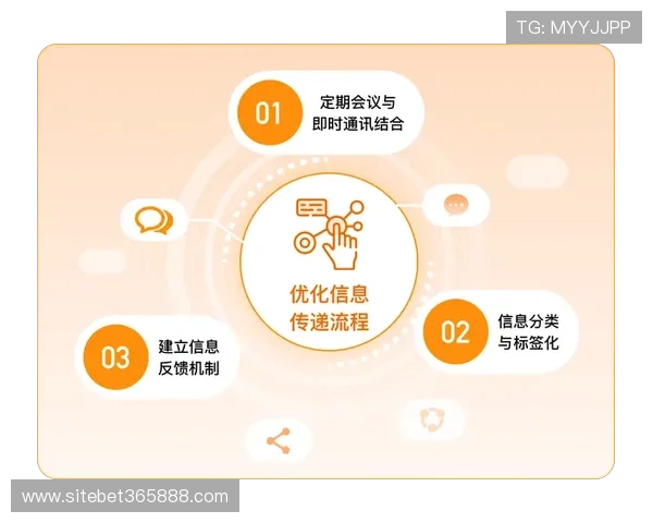 365滚球官网拥有专业的客户服务团队,确保每位用户都能获得及时的帮助与支持 365滚球官网拥有专业的客户服务团队,确保每位用户都能获得及时的帮助与支持