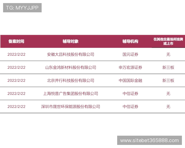365足球平台开户全面指南，助你轻松开启足球投注新体验