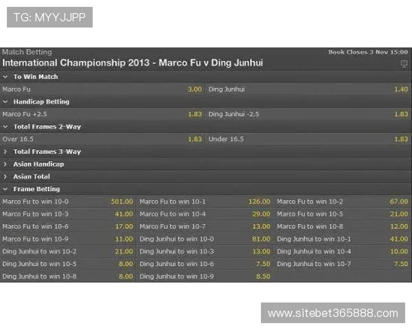 bet365 app最新优惠活动，参与丰富奖励提升您的投注体验