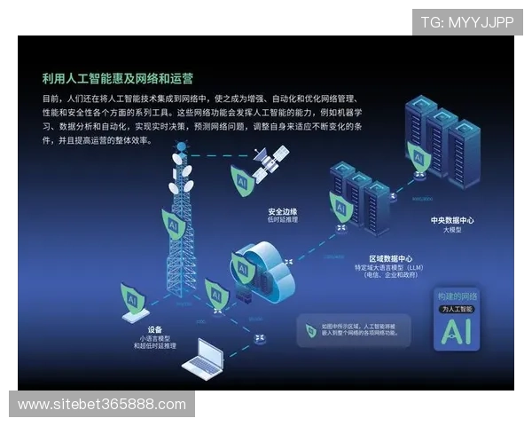 bet365正规网址2024最新版本，提供最全面的安全保障措施