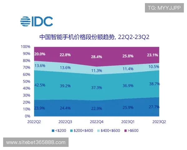 12BET旗舰厅登录线路多渠道登录方式详细指南 12BET旗舰厅登录线路多渠道登录方式详细指南