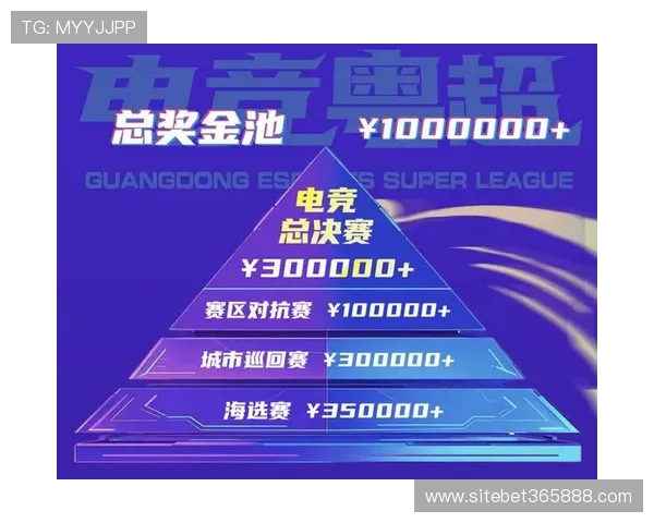 kingbet棋牌丰富的赛事和比赛，提供更多赢取高额奖金的机会与平台