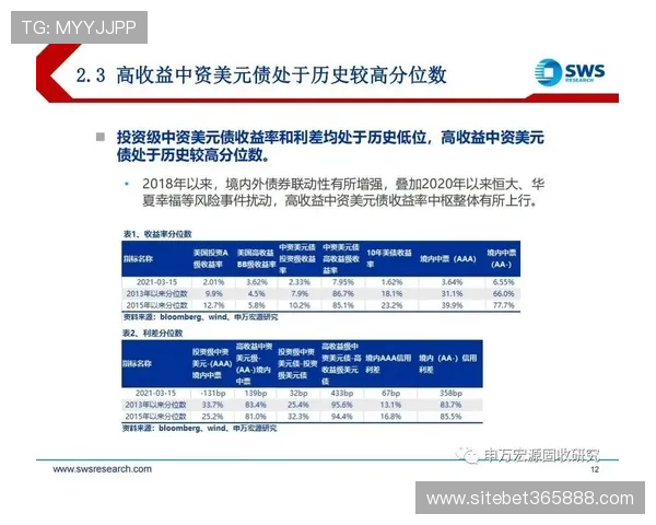 allbet手机版安全保障措施全面解析保障玩家资金与信息安全