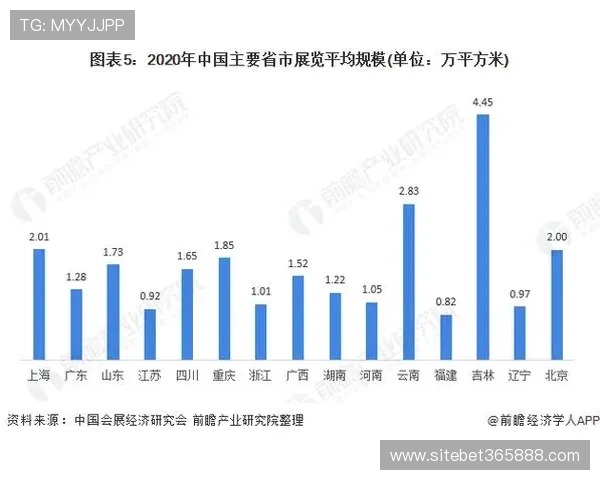 三亿体育平台数据分析:平台用户规模与市场竞争优势深度剖析 三亿体育平台数据分析:平台用户规模与市场竞争优势深度剖析