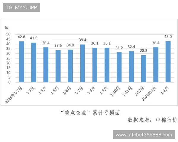 三昇体育最新资讯：2026年体育赛事预测与专业分析指南