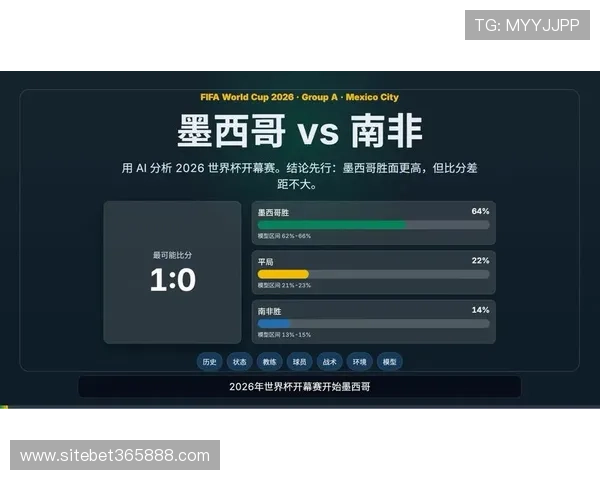 2026年世界杯墨西哥VS南非比赛结果预测及双方实力对比分析 2026年世界杯墨西哥VS南非比赛结果预测及双方实力对比分析