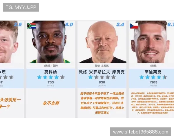 南非与捷克国家队主教练执教经验及战术布局在世界杯中的实际应用对比 南非与捷克国家队主教练执教经验及战术布局在世界杯中的实际应用对比